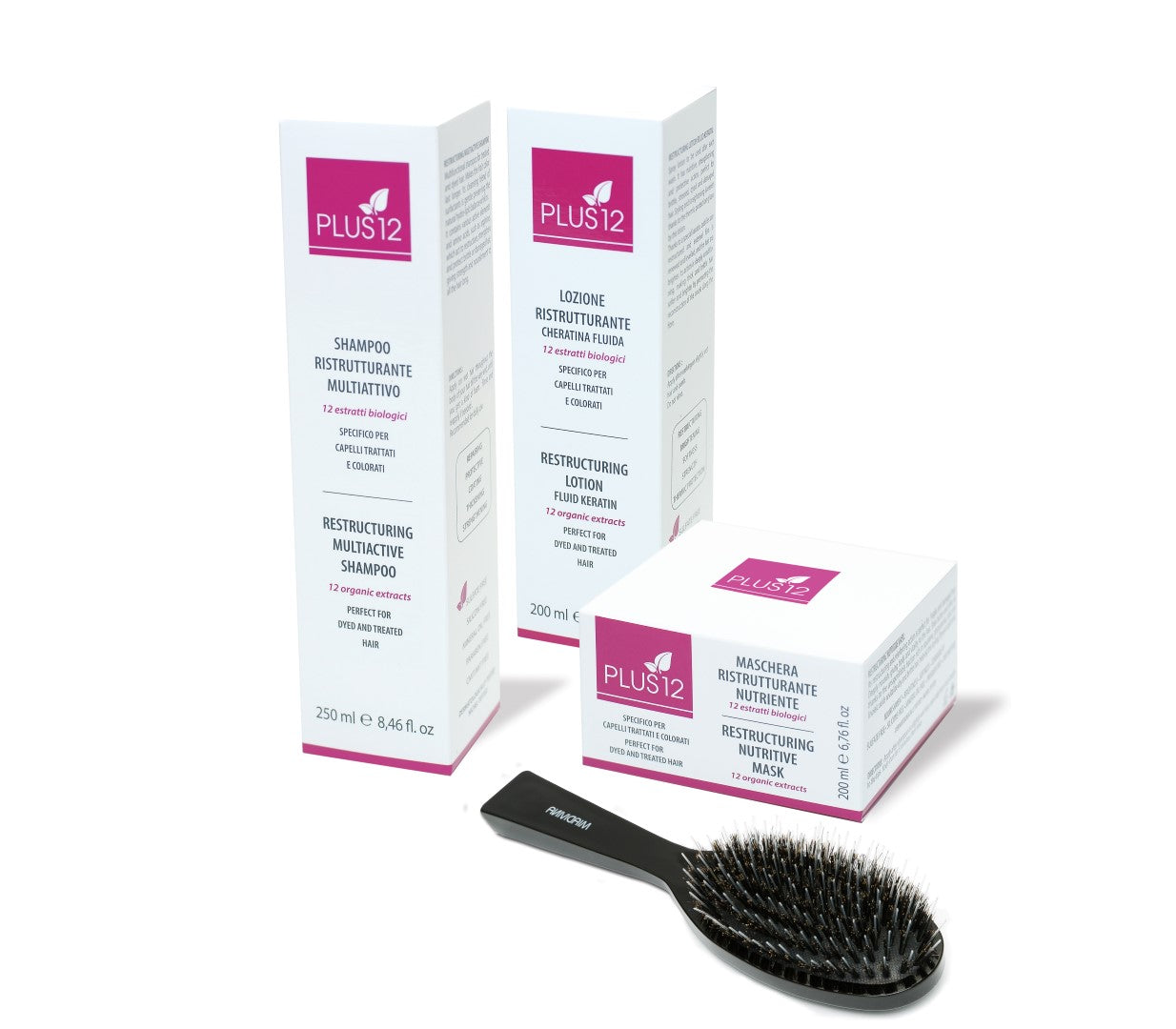 Maintenance Care Kit